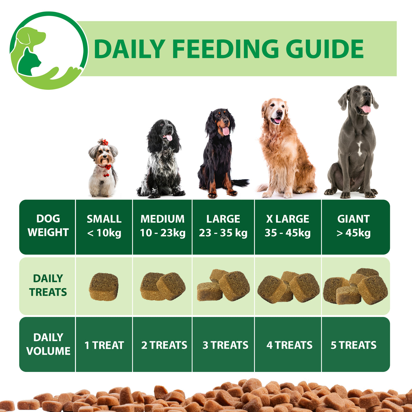 Anti-Itch & Allergy Relief Soft Chews for Dogs