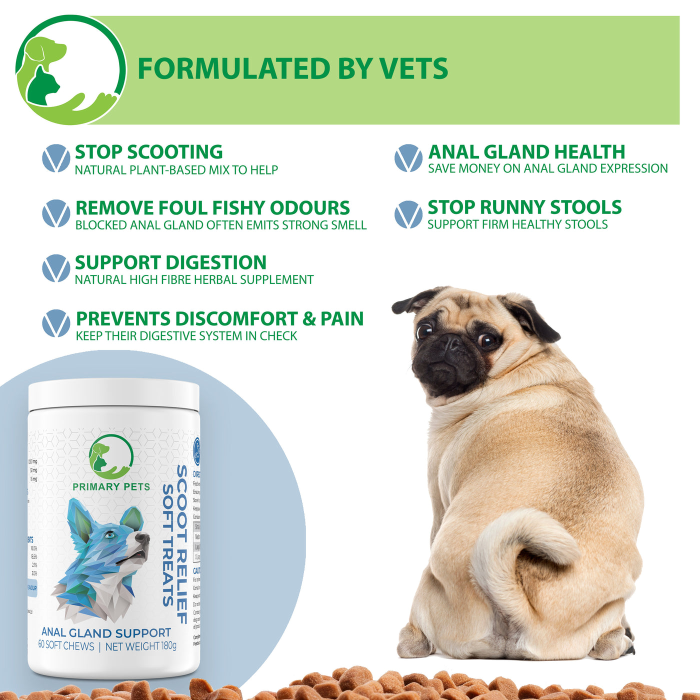 Best dog food to prevent scooting clearance