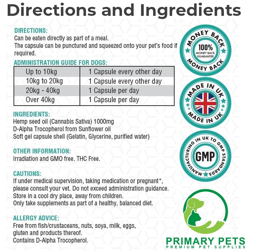 Hemp Seed Oil for Dogs | 120 Softgel Capsules