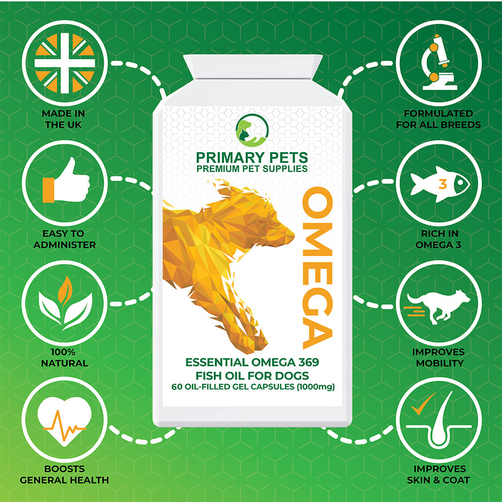 Omega Fish Oil for Dogs & Cats | 60 Softgel Capsules