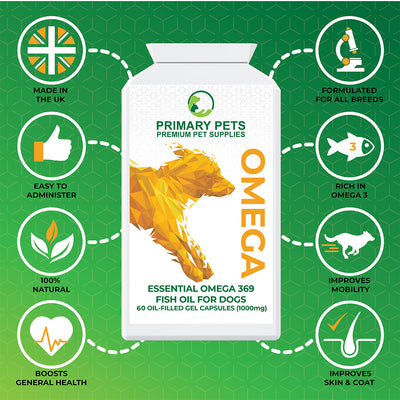 Omega Fish Oil for Dogs | 60 Softgel Capsules